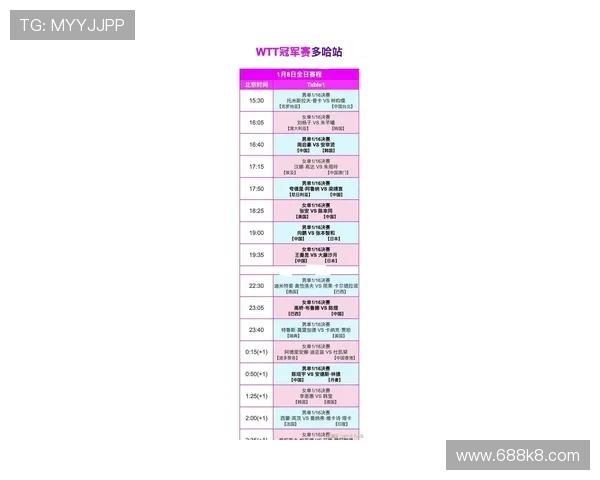 2026年乒乓球比赛时间安排及赛事亮点分析